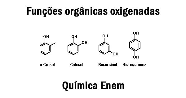 Aldeído: o que é, exemplos, função, características