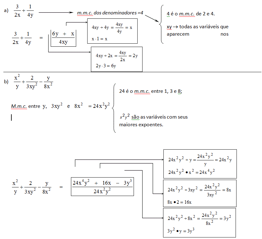 FRAÇÕES ALGÉBRICAS, ADIÇÃO E SUBTRAÇÃO DE FRAÇÕES ALGÉBRICAS