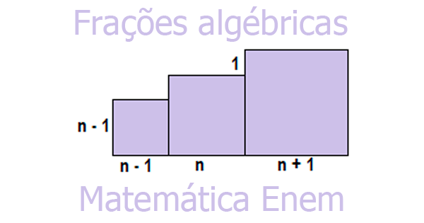 FRAÇÕES ALGÉBRICAS, ADIÇÃO E SUBTRAÇÃO DE FRAÇÕES ALGÉBRICAS