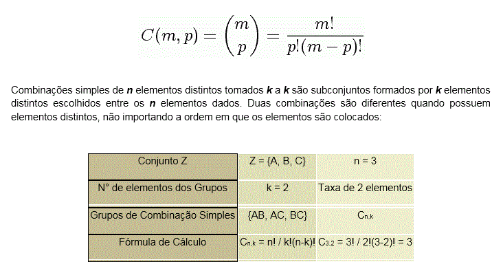 COMBINAÇÃO SIMPLES, ANÁLISE COMBINATÓRIA