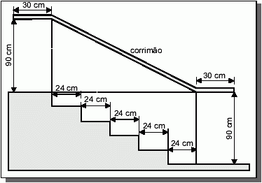 Teorema+ +1000+questões, PDF, Triângulo