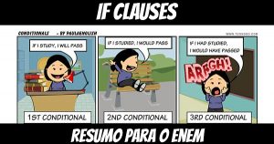 Resumo de if clauses para o Enem