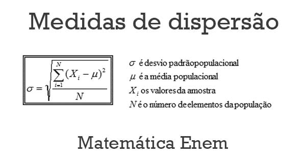 11 O Que É A Síndrome De Dispersão Dê Exemplos