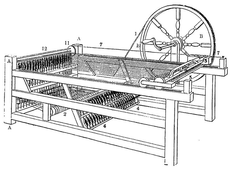 Spinning Jenny/ Imagem: Andrew Ure, Peter Lund Simmonds, H.G. Bohn / Havgreaves Spinning Jenny in its most improved form, 1861 / Domínio Público