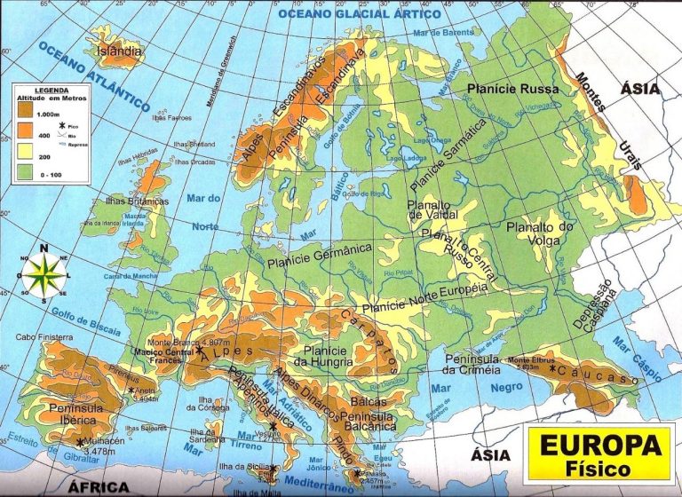 Aspectos físicos da Europa – Parte 1