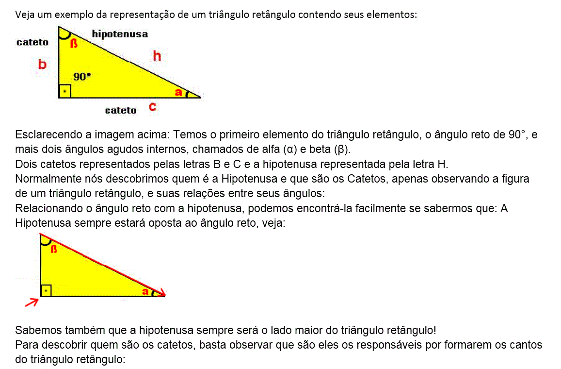 elementos do triângulo retângulo