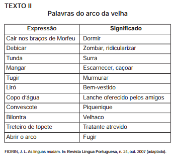 Iguais, mas diferentes: entenda o que são palavras homônimas e