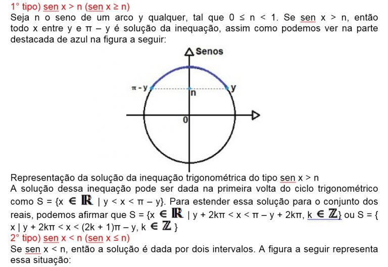 Inequação trigonométrica: Estudando desigualdades para o Enem!