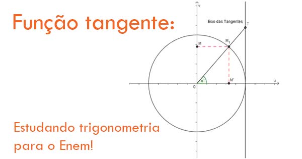 Função tangente
