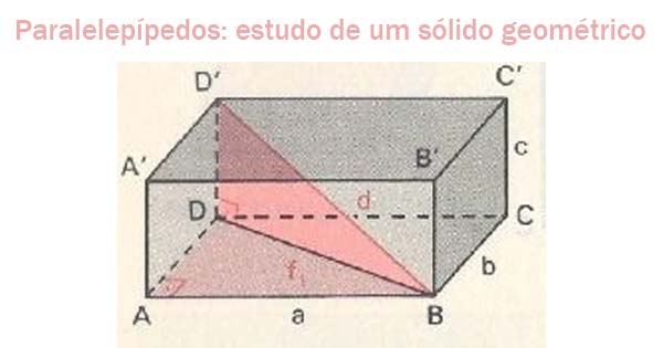 Paralelepípedos