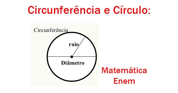 Circunferência