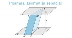 prismas