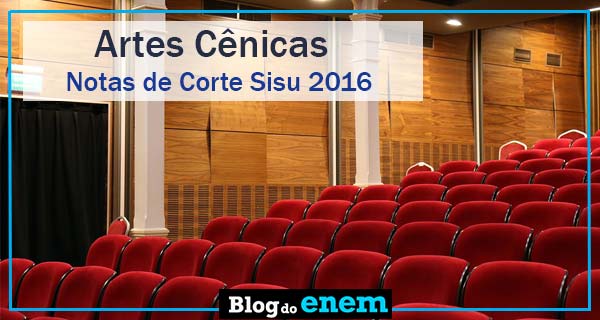 Rede Enem - Veja as Notas de Corte do SISU: Medicina, Direito, Psicologia,  Engenharias, Administração, Pedagogia e todos os cursos na USP, UFRJ, UFMG,  UFAM, UFBA, UFPR, UFC, UnB, UNIFESP, UFRGS, UFMA