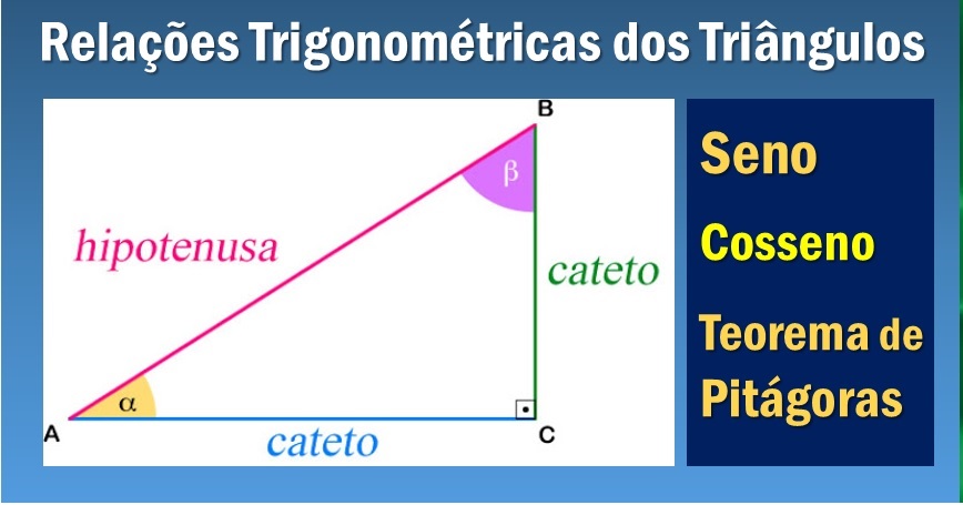 As Relações Trigonométricas dos Triângulos