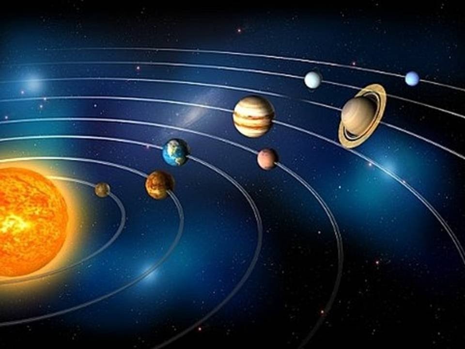 Featured image of post Desenho Dos Planetas Em Volta Do Sol Agora voc vai come ar sombreamento em seu sol e os outros planetas como voc v aqui