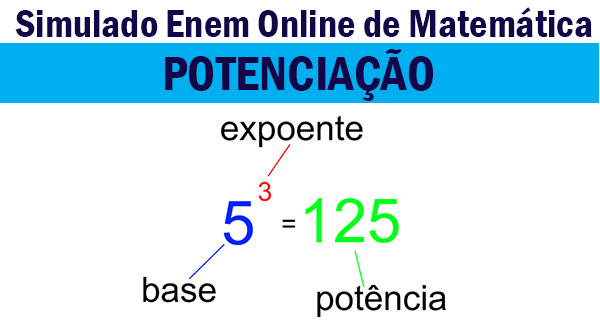 Notação Científica: Veja Potência de base 10 - Matemática Enem