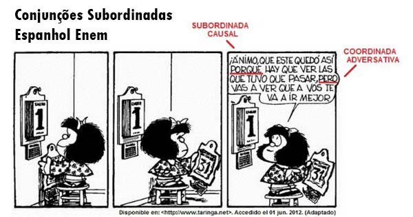 Conjunções Subordinadas