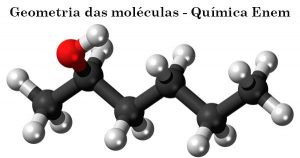 Geometria