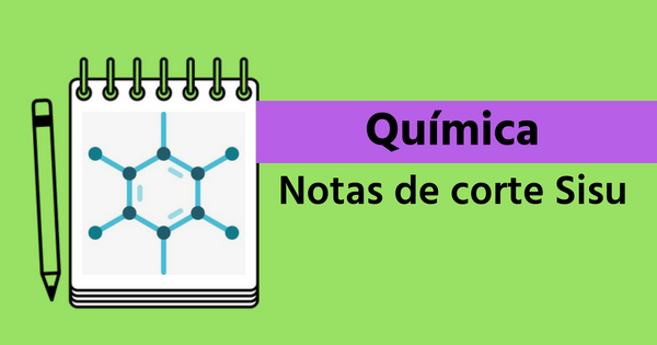 Notas de corte SiSU 2023 no IFRJ