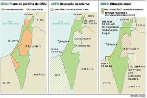 Conflito entre Palestina e Israel - Atualidades e Geografia Enem