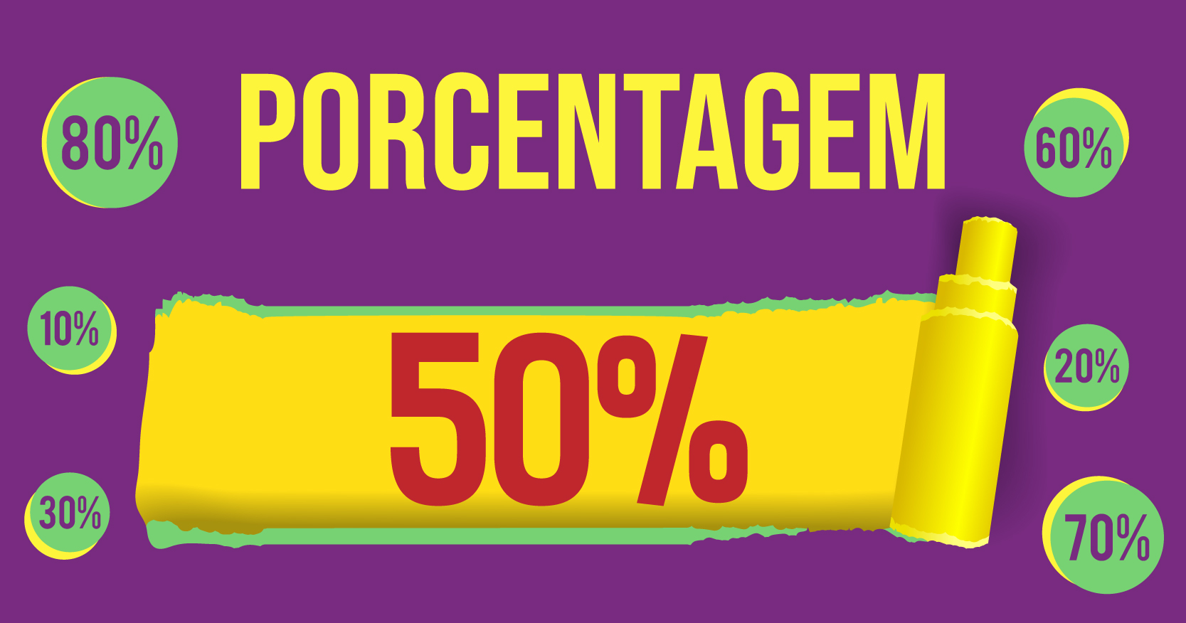 porcentagem