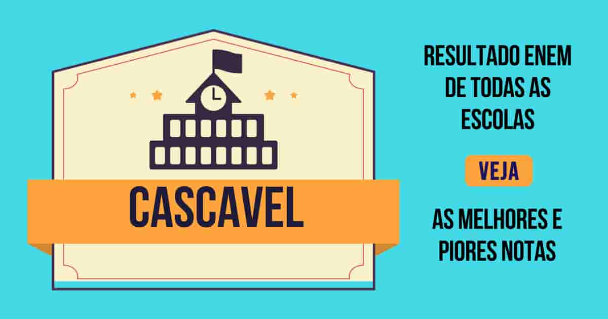 Resultado Enem de Cascavel: escolas com melhores e piores notas