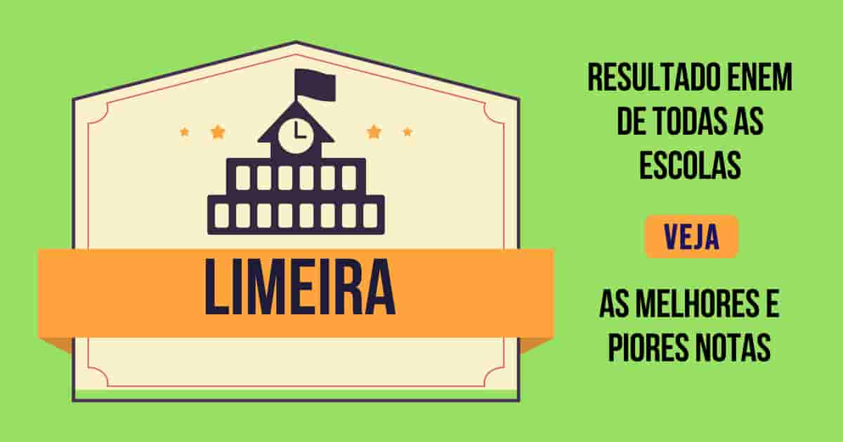 Resultado enem limeira