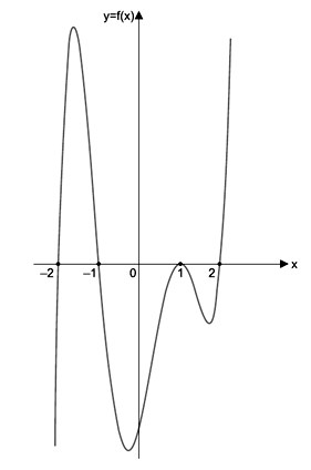 Quiz - Cálculo algébrico - 8º ano