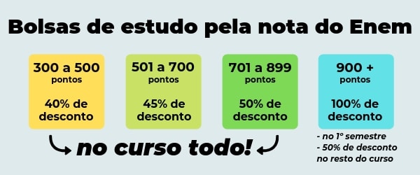 Como usar a nota do Enem para conseguir uma bolsa de estudos