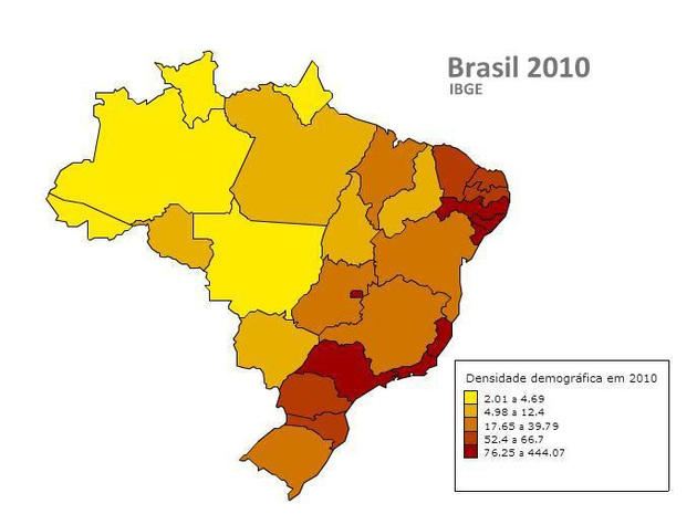 população brasileira