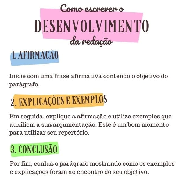 O Que é Um Desenvolvimento Na Redação