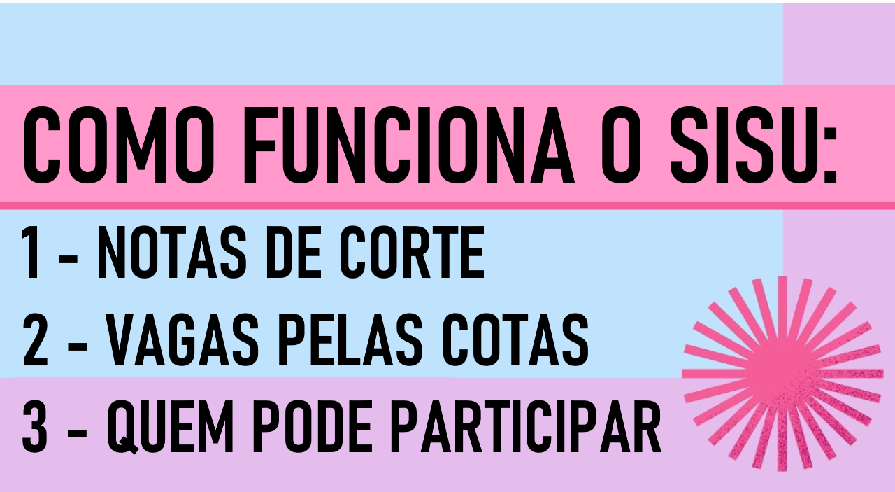 LISTA DE ESPERA UFMG vale a pena? - Sisu 2022 