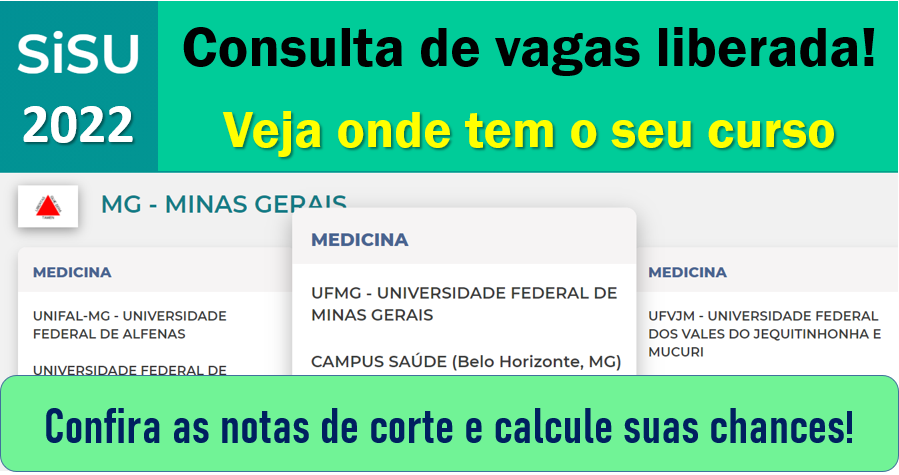 Notas de corte de Medicina no SISU: veja a lista e calcule suas chances