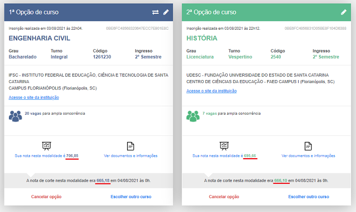 Nota de Corte SISU 2024 » Como Funciona? Classificação e Nota