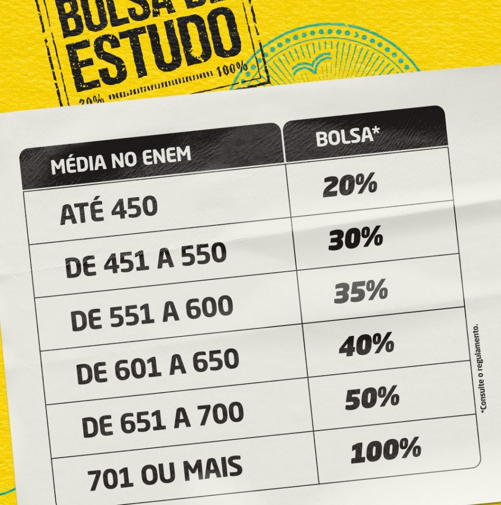 Bolsa de Estudos pela nota do Enem: cursos de graduação em todo o país