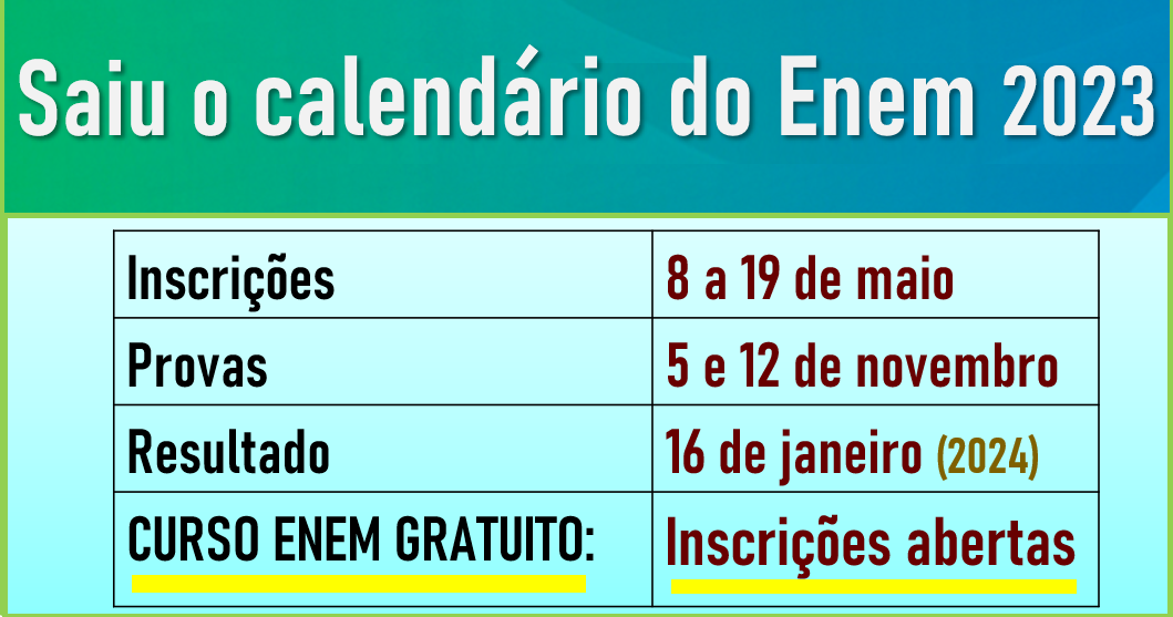 Veja Dicas E As Datas De Inscri O Do Enem