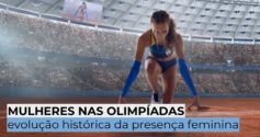 Mulheres nas Olimpíadas: evolução histórica da presença feminina