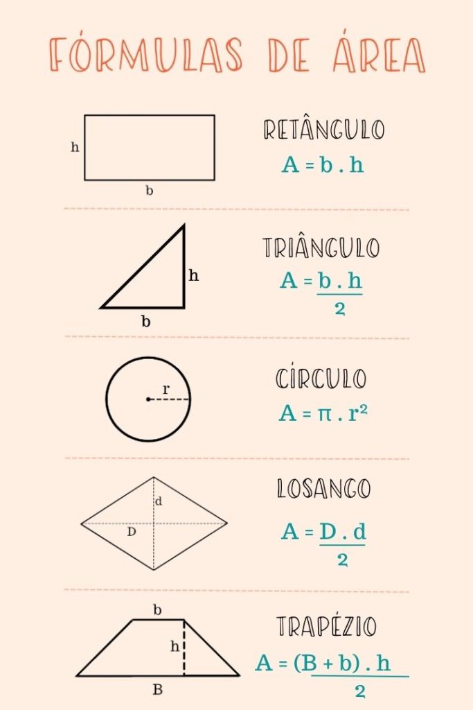 Diversas fichas para imprimir sobre ángulos, triángulos, cuadriláteros,  polígonos, áreas, etc.…