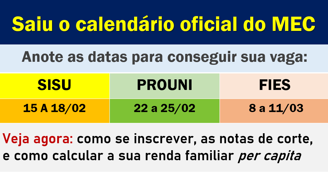 Como funcionam as notas de corte no Sisu, no Prouni e no Fies