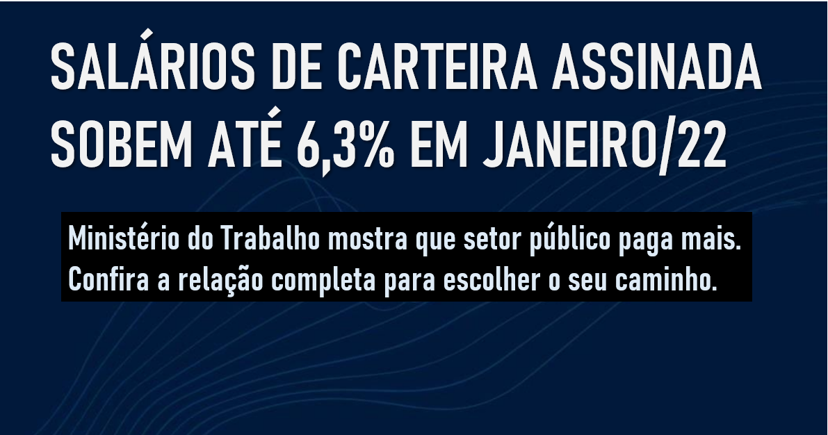 Salários médios em janeiro de 2022 ficaram em R$ 1.920,59