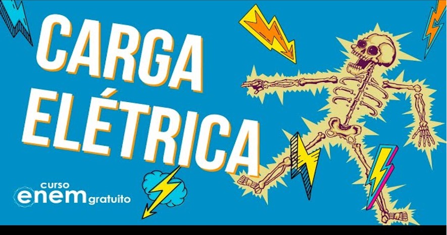 Carga Elétrica; Campo Elétrico e Força Elétrica: eletricidade no Enem