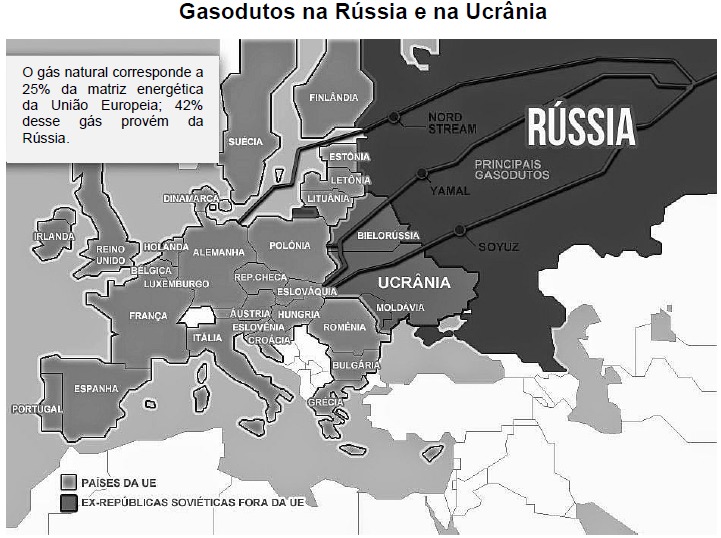 Gasodutos na Rússia e na Ucrânia