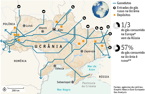 Mapa da Ucrânia com gasodutos