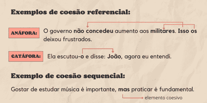 Exercícios Sobre Coesão Textual Questões Do Enem E Vestibulares 5567