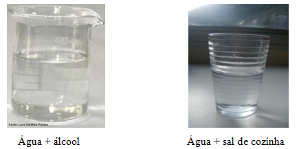 Química Enem - Vamos saber mais sobre as misturas?